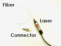 Pigtailed Laser Module