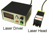 CW Laser System